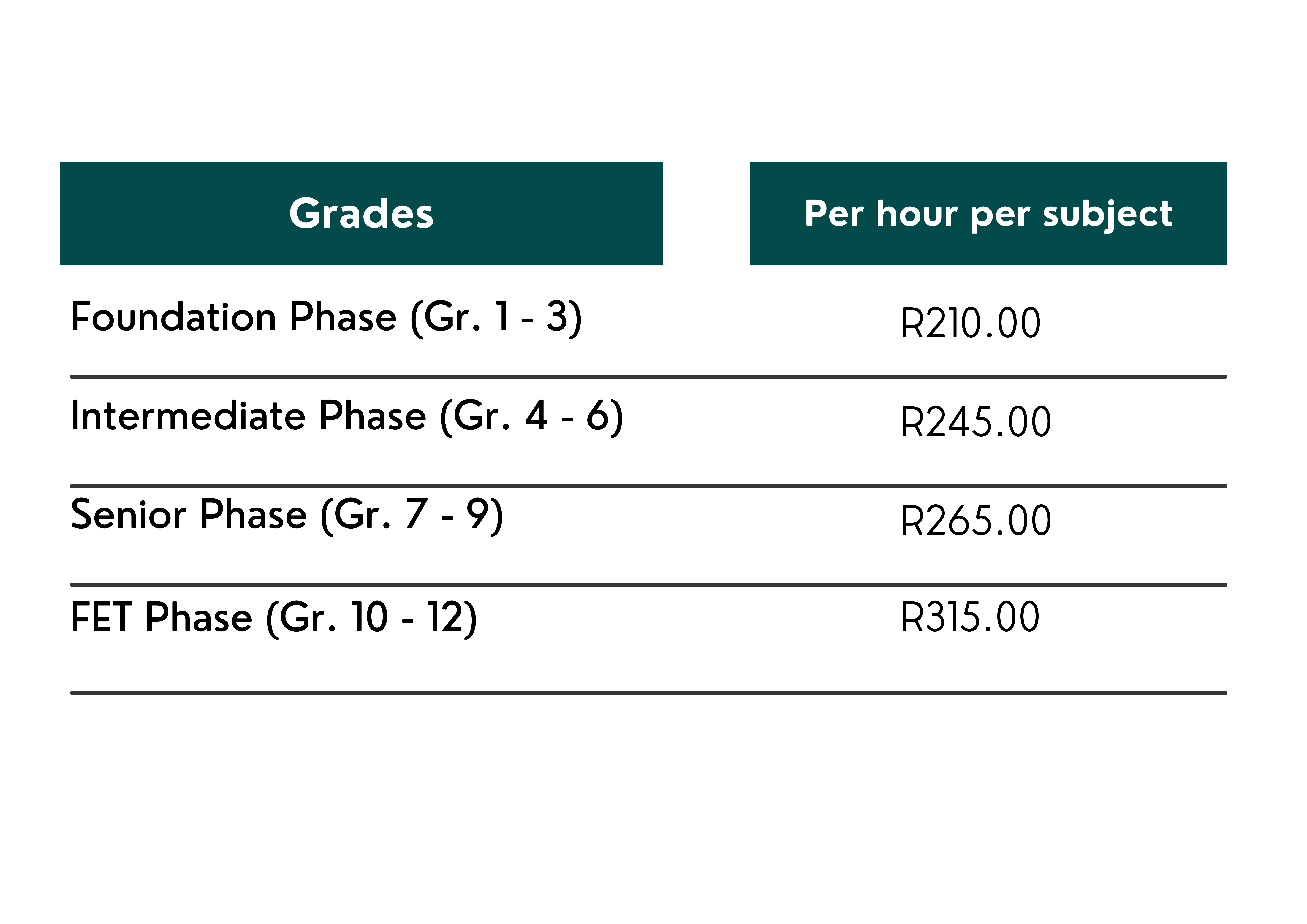 2025 Price List_Tutoring 101 2025 Price List_Tutoring 101